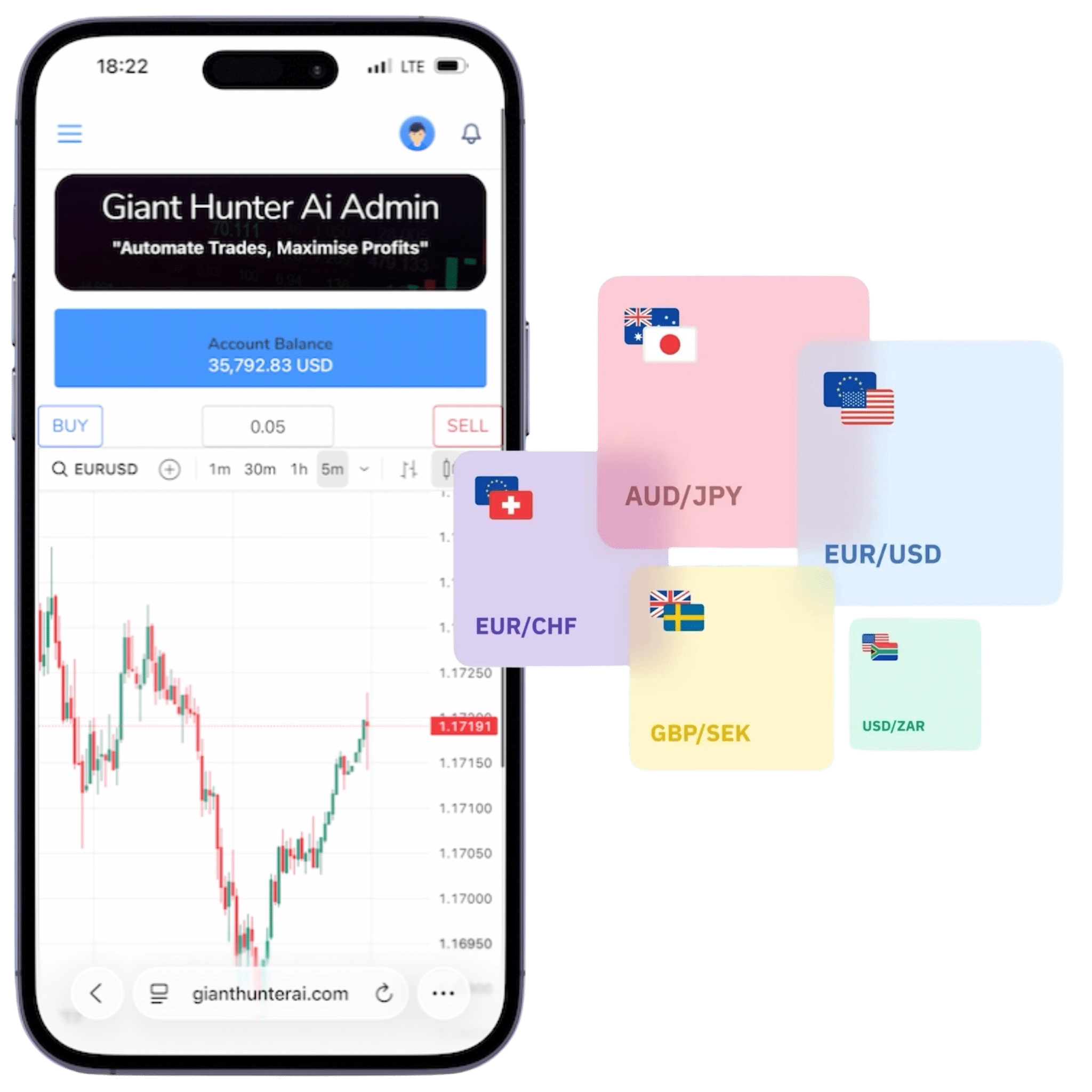 Forex Pairs